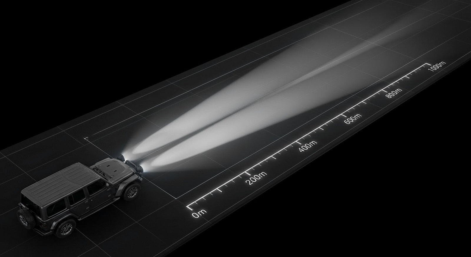 How to Aim Your Driving Lights Correctly