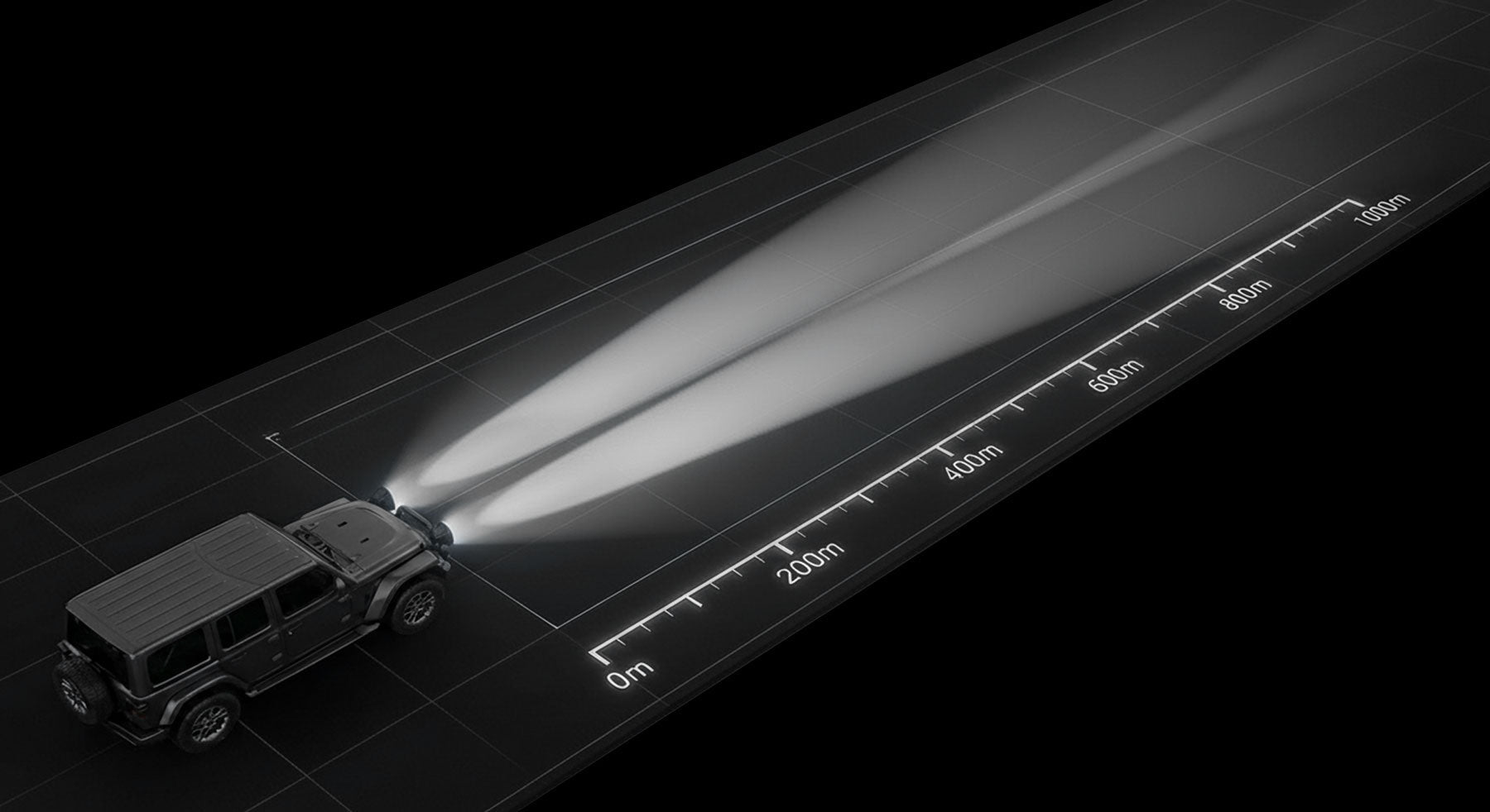 How to Aim Your Driving Lights Correctly