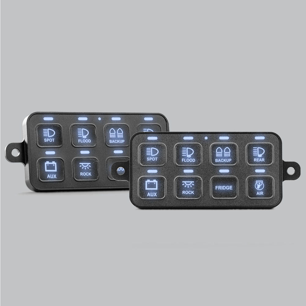 Smart Regas Rig SmartRig8: How Does It Work Without Fuses or Relays? – ALTIQ™
