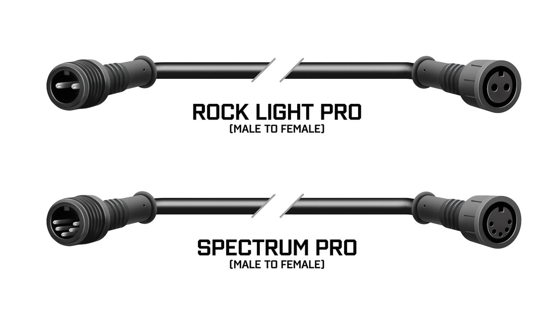 ALTIQ™ Extension Cables: Which One Do You Need for Your Rock Lights?