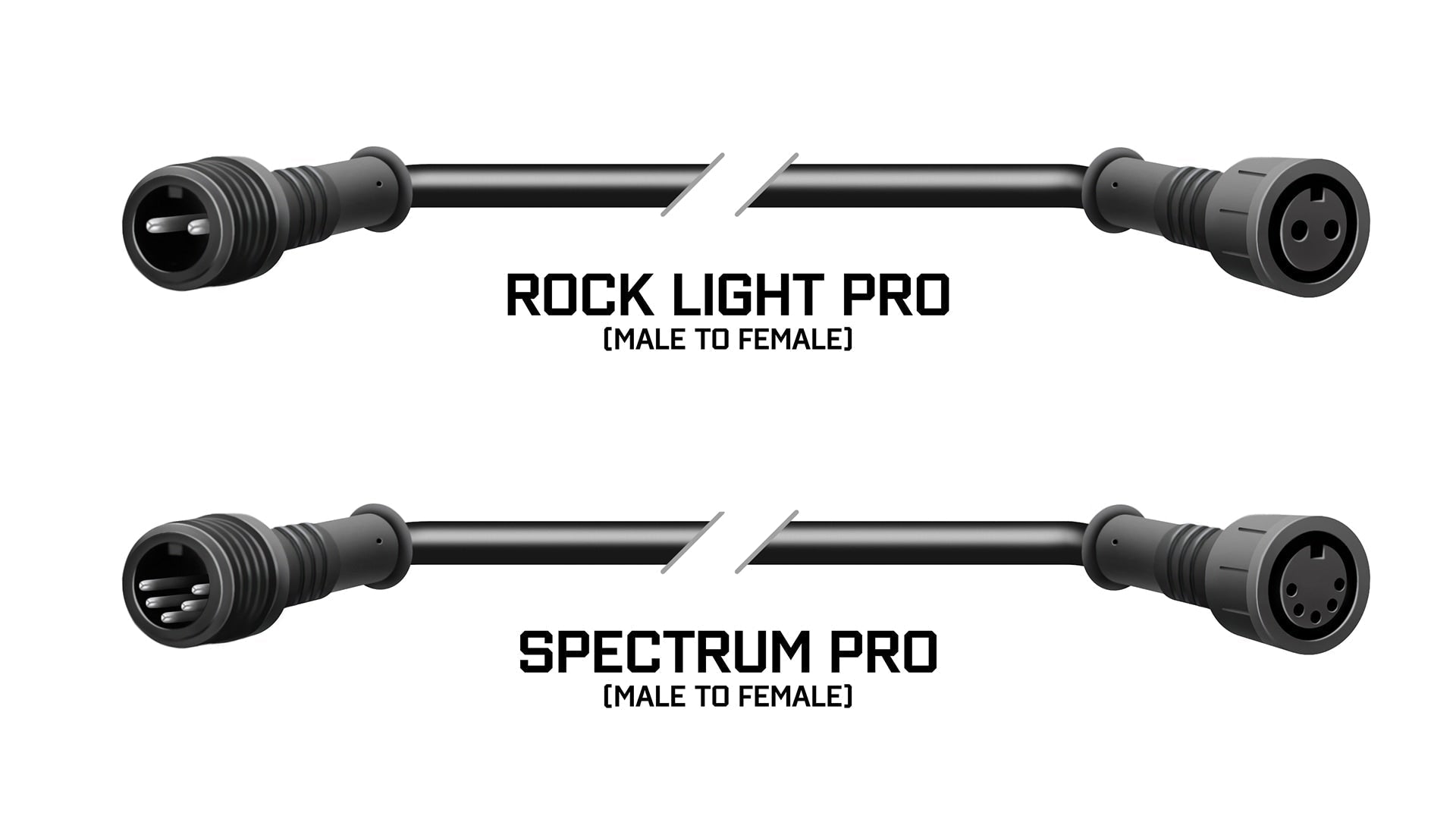 ALTIQ™ Extension Cables: Which One Do You Need for Your Rock Lights?