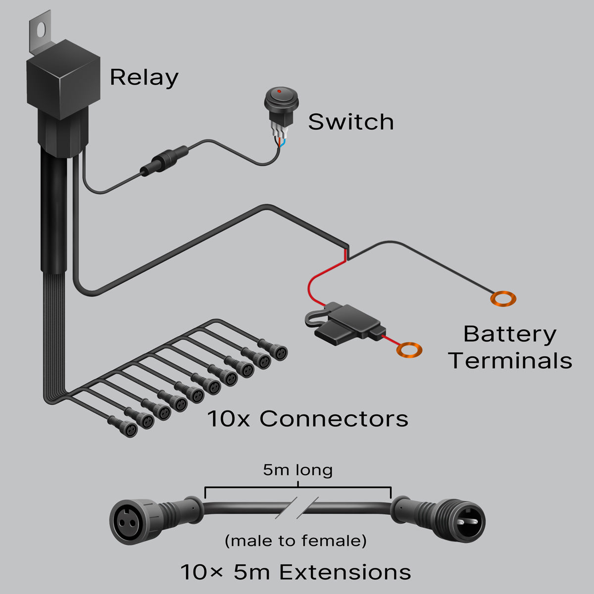 ALTIQ™ Rock Light Pro - 10 Output Harness - 2 Pin