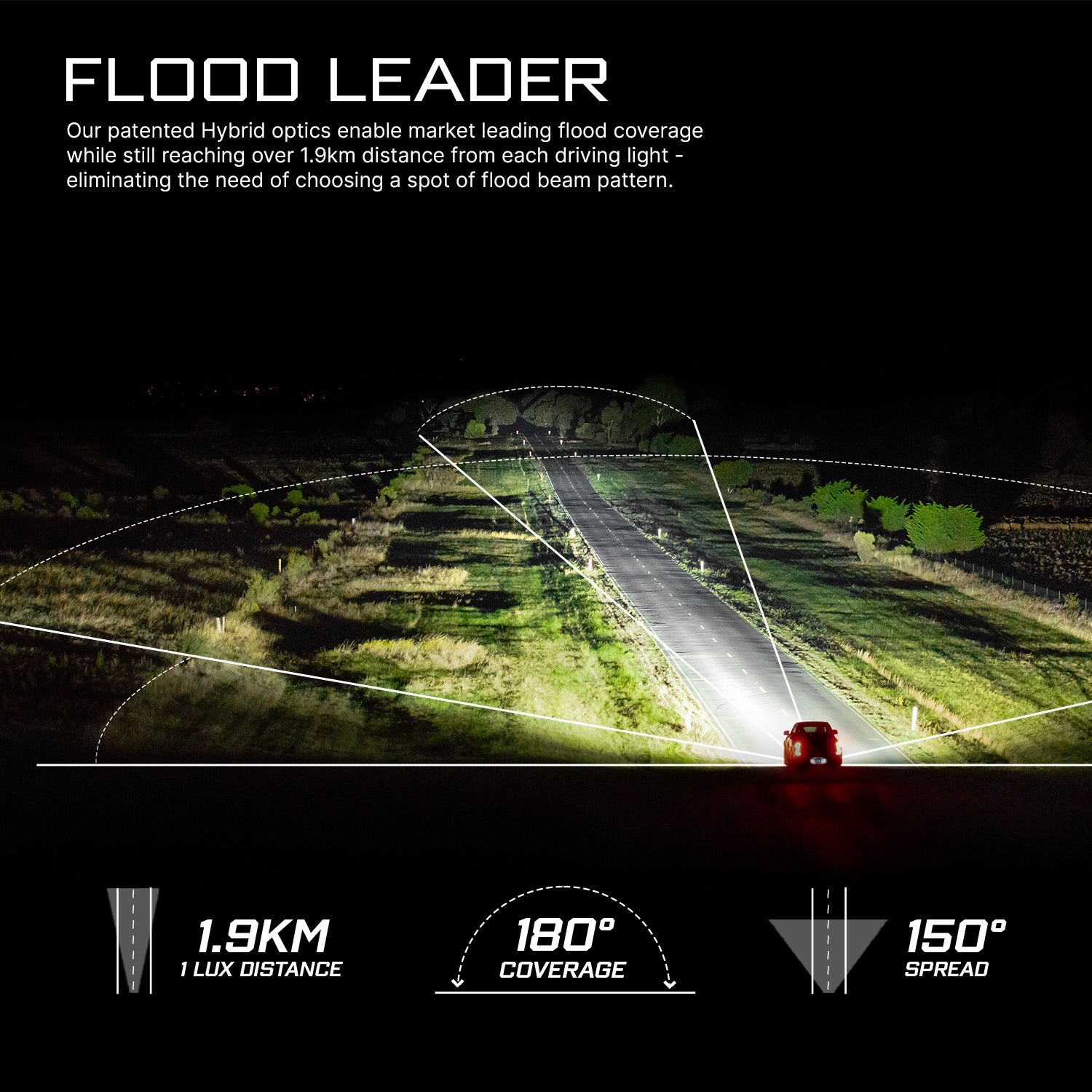 ALTIQ™ Rogue 8.5" Mk3 - LED Driving Lights