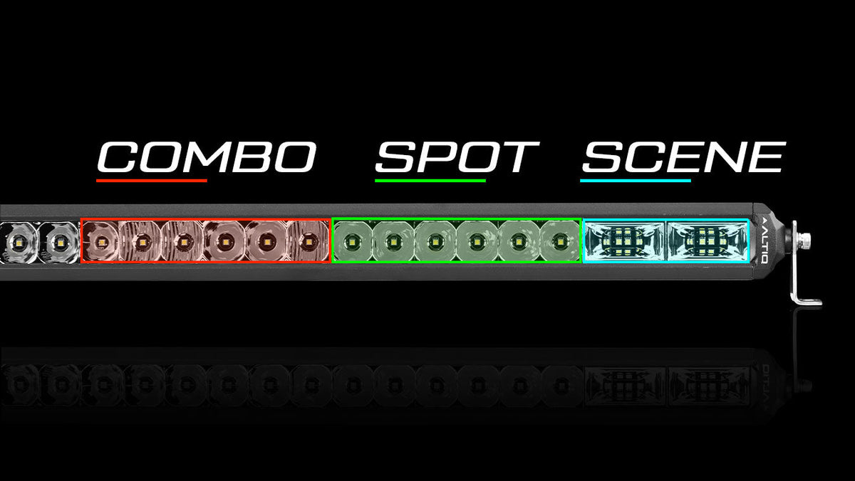 Tri-Optic Design