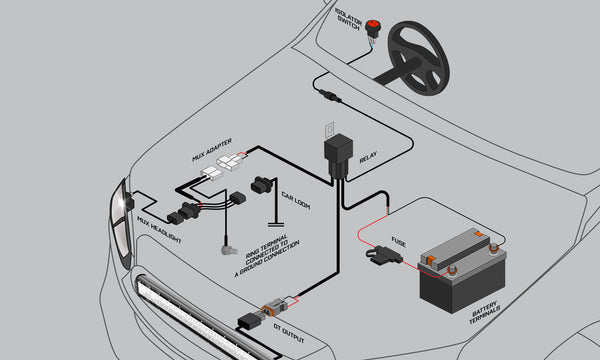 ALTIQ Isuzu MU-X Post 2021 Piggy Back Adaptor | Plug n Play – ALTIQ™