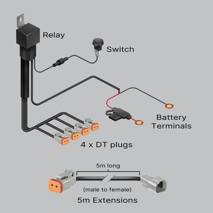 Quad Output FLEX™ Harness -DT Plugs