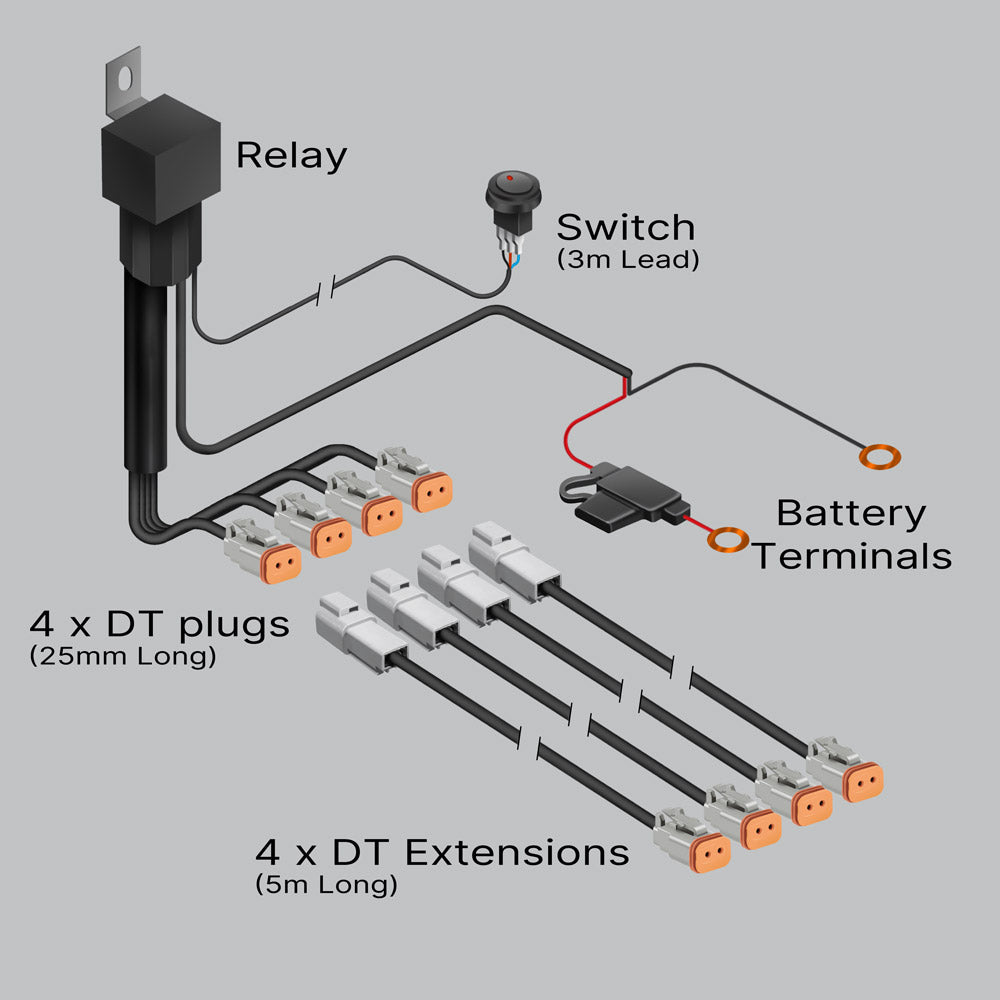 Quad Output FLEX™ Harness -DT Plugs
