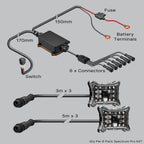 ALTIQ™ Spectrum Pro - LED RGB-W Rock Light Kit