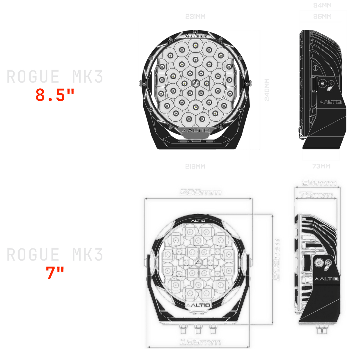 Dimensions