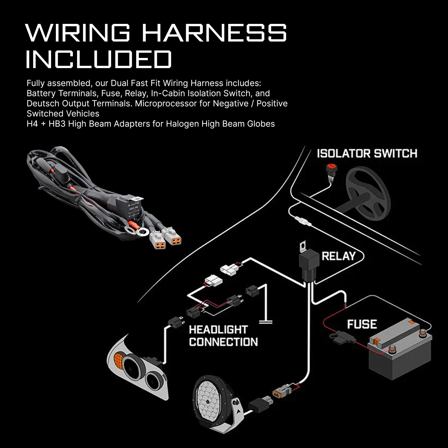 ALTIQ™ Rogue 8.5" Mk3 - LED Driving Lights