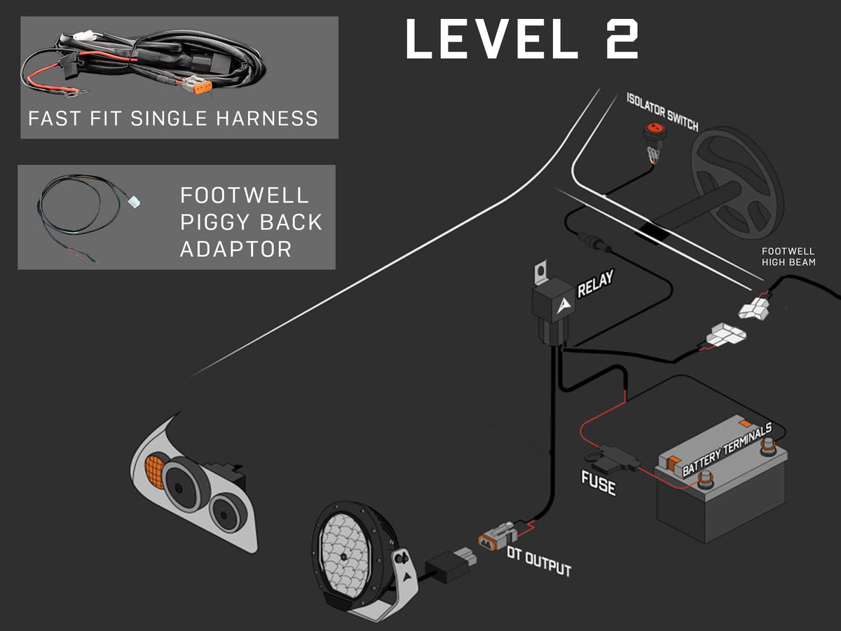 Stealth Led Light Bar Ranger ALTIQ Next-Gen Ranger/Everest 28