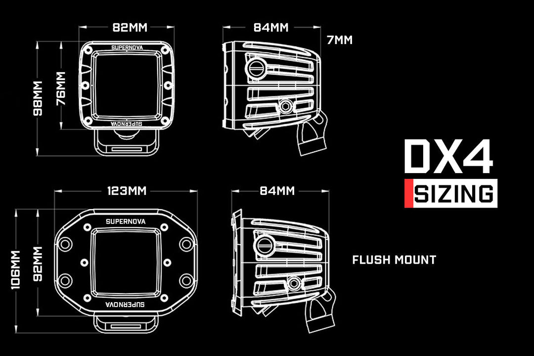 DX4 Scene Flush Mount - LED Work Light