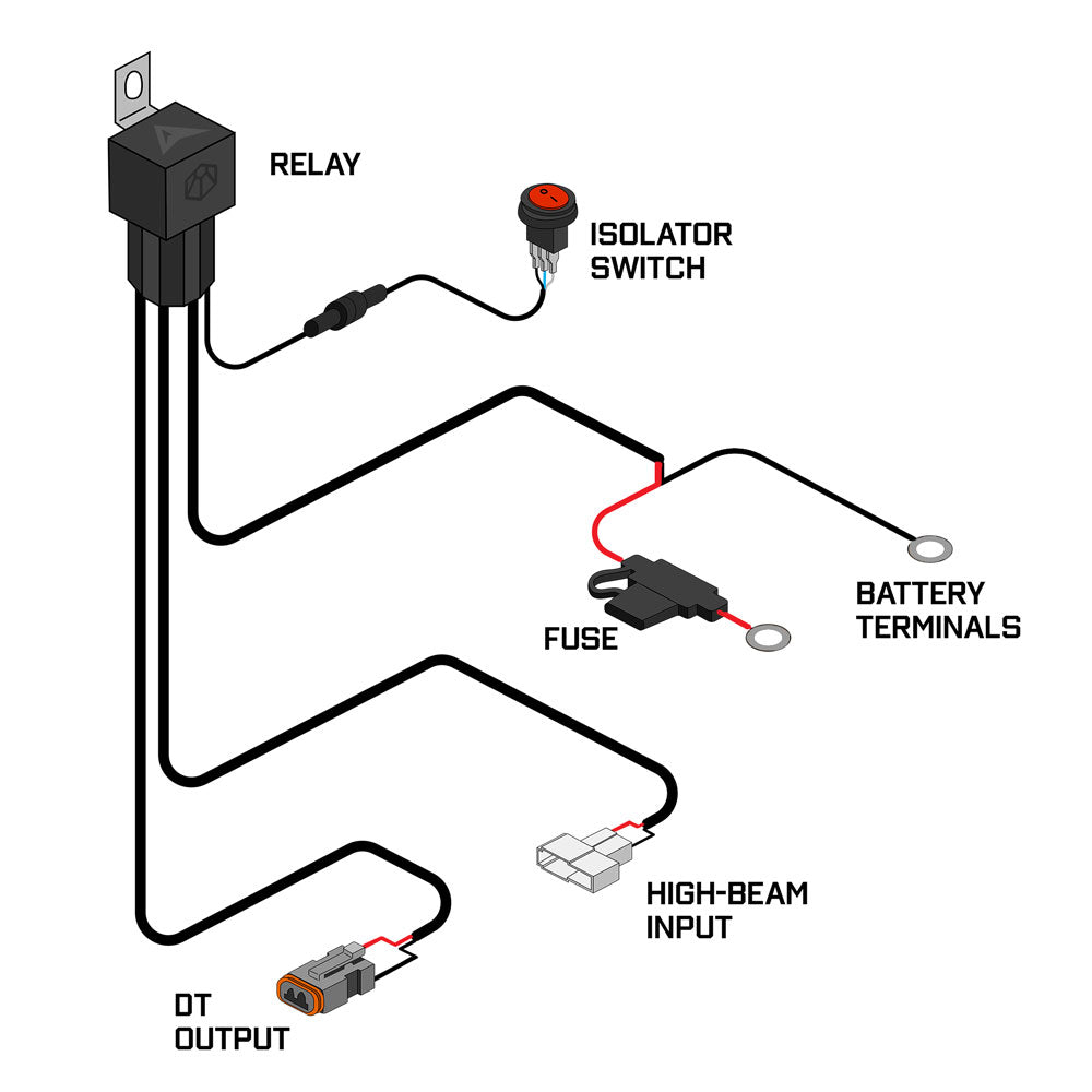 Driving Light Wiring Harness Spotlight Wiring Harness ALTIQ